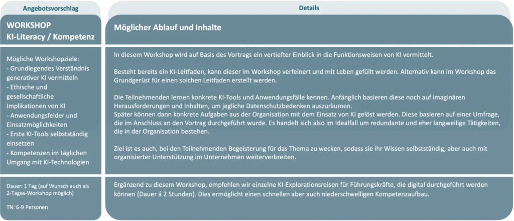 Startempfehlung: Einstieg mit einem KI-Literacy-Vortrag für grundlegendes KI-Verständnis